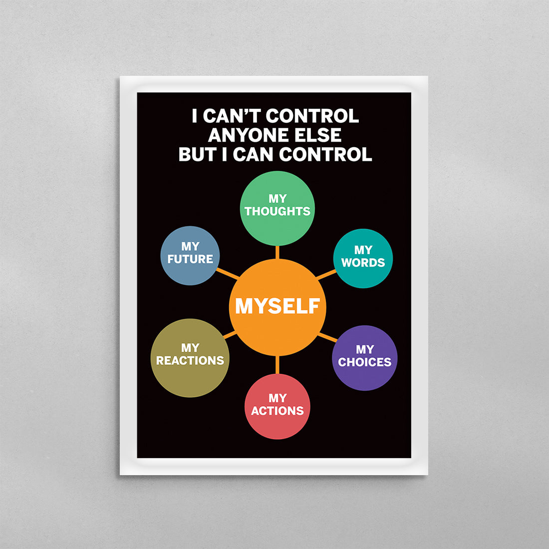 I Can't Control Anyone Else But Myself Poster