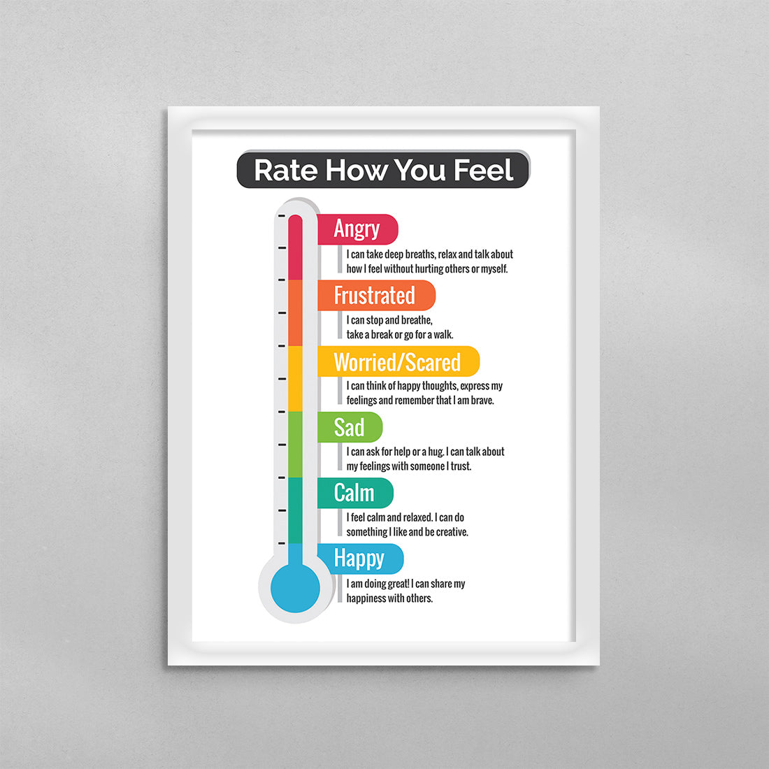 Rate How You Feel Poster