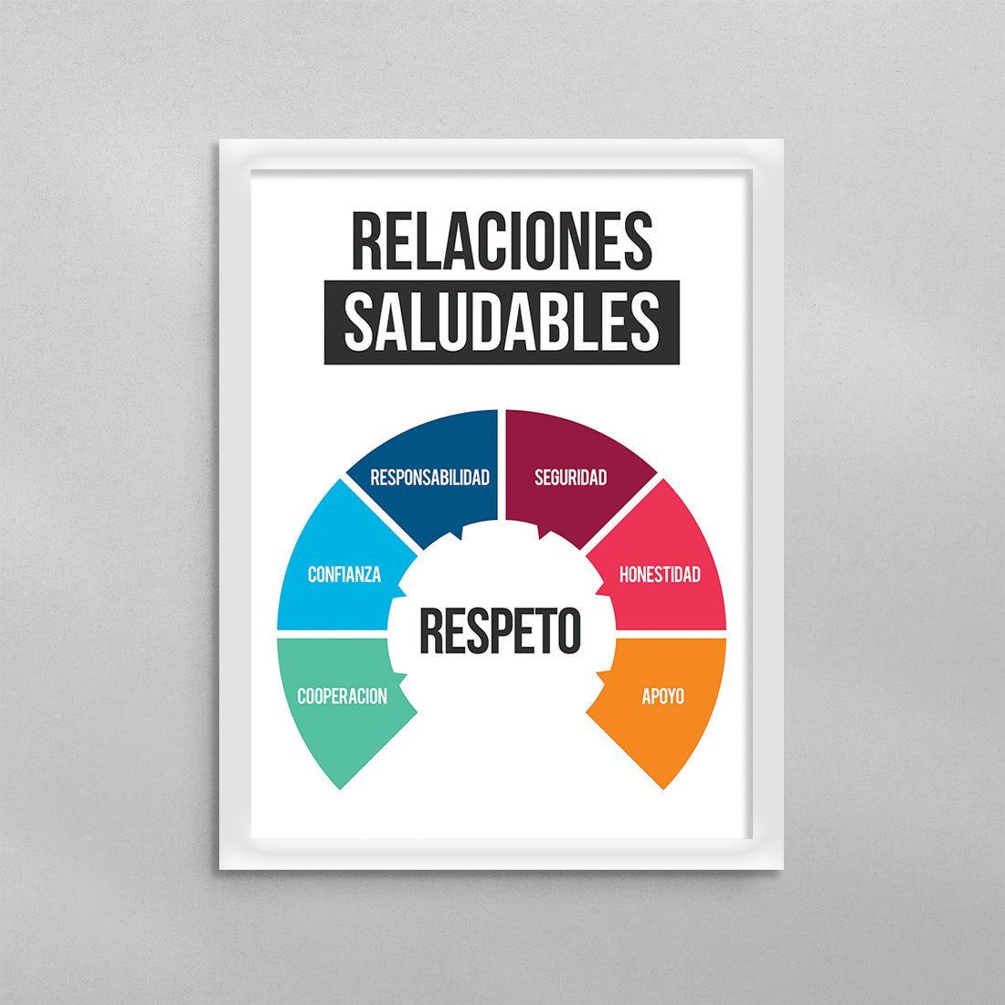 SPANISH Healthy Relationships Minimal Poster