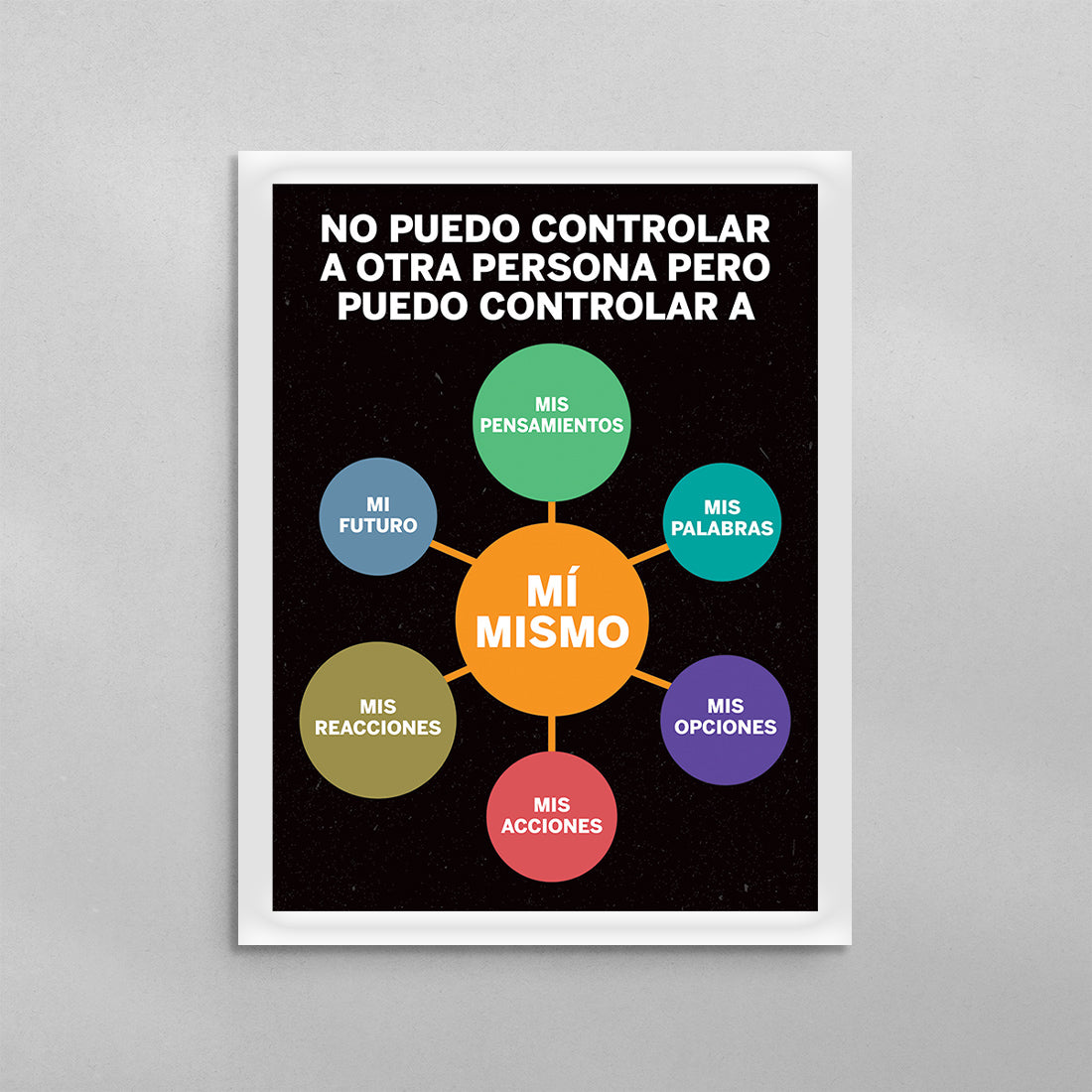 SPANISH I Can't Control Anyone Else But Myself Poster