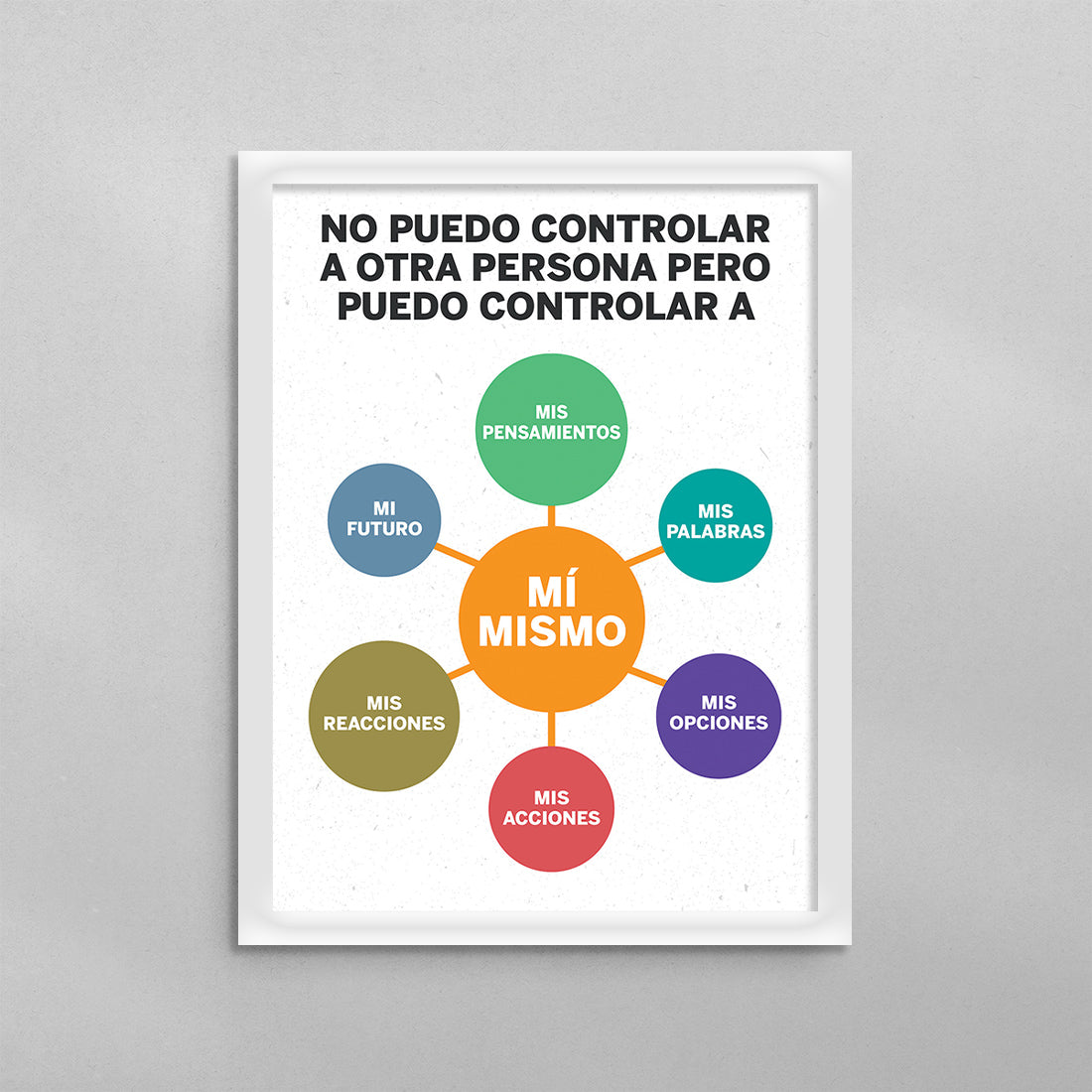 SPANISH I Can't Control Anyone Else But Myself Poster