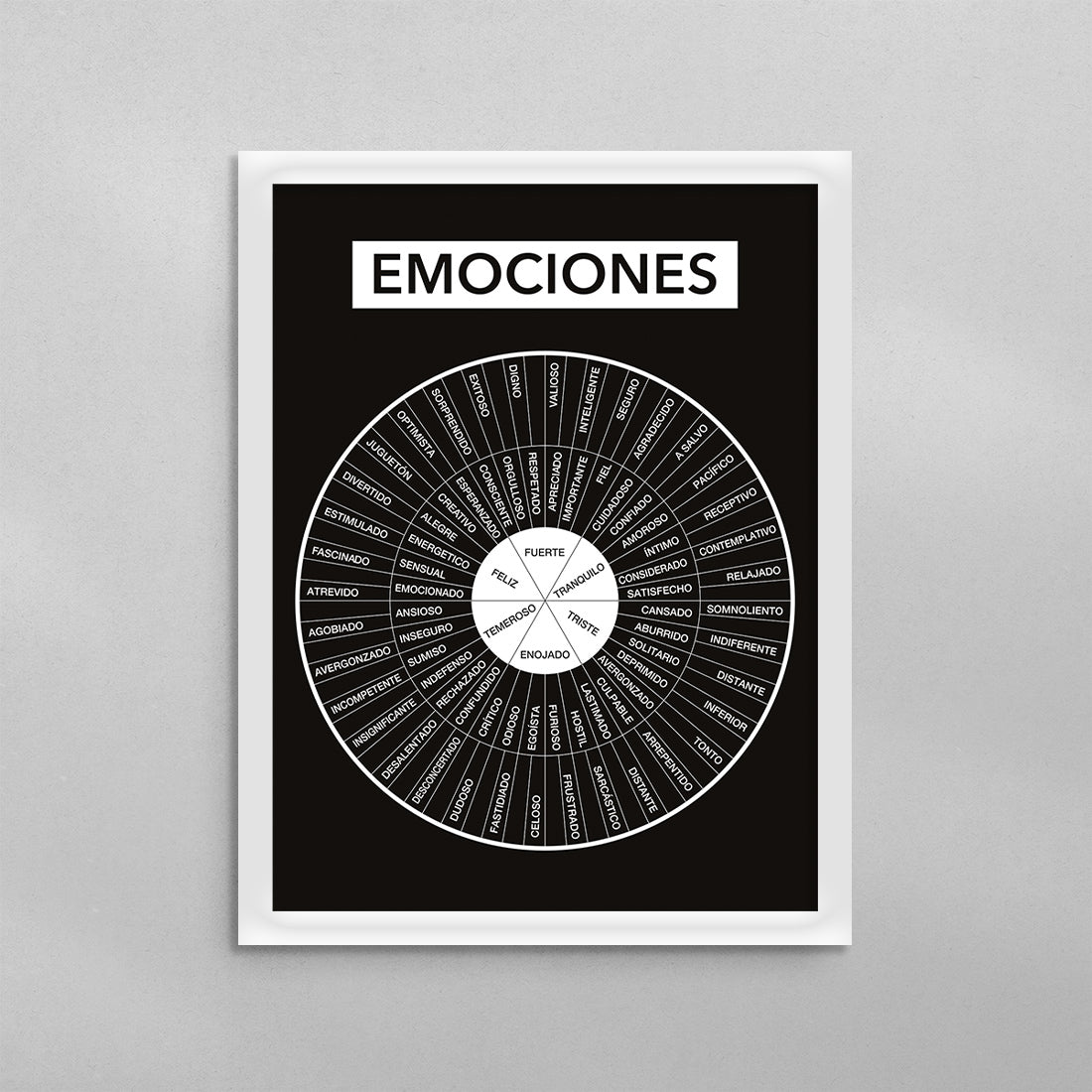 SPANISH Rueda de Emociones (Feelings Wheel) Poster
