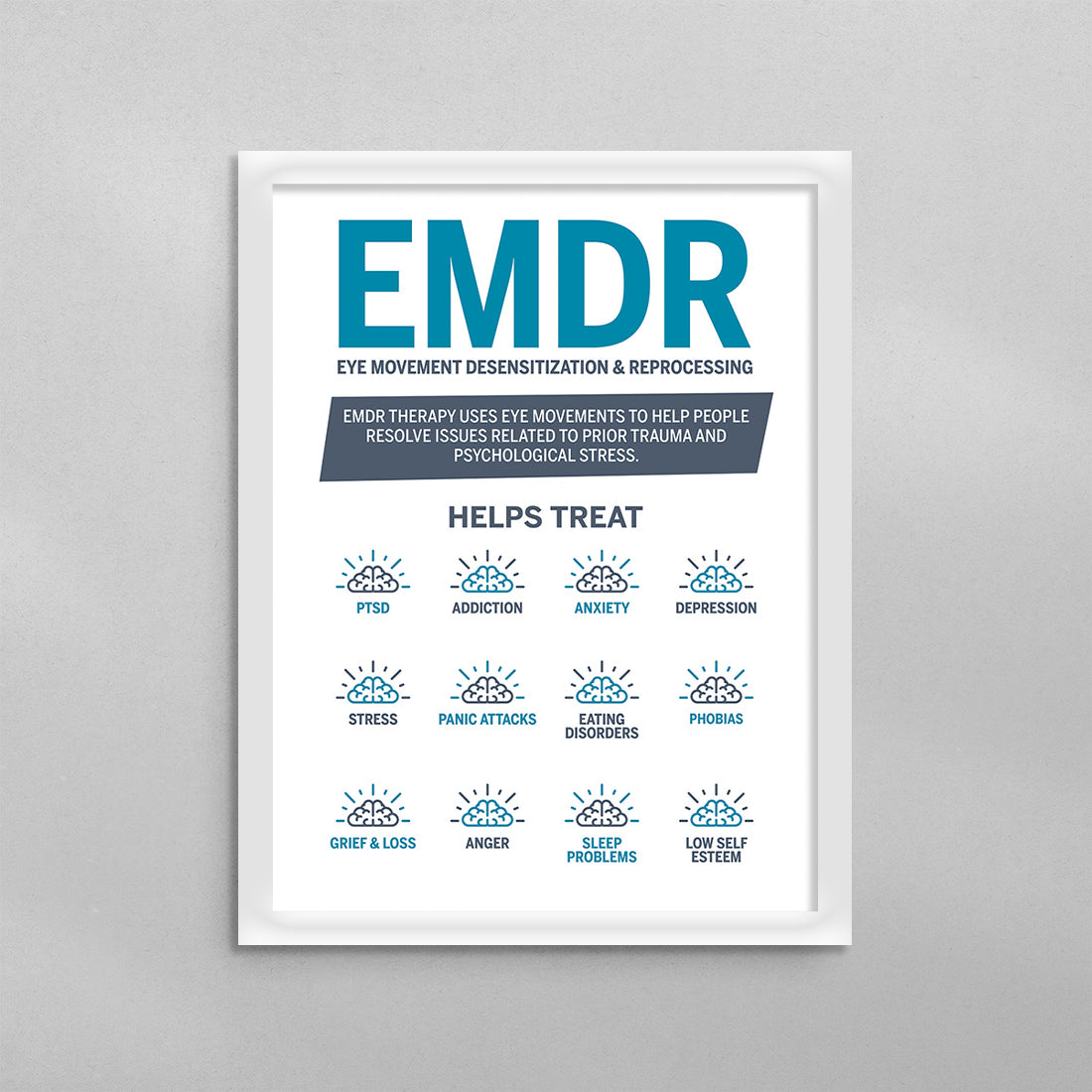 EMDR Therapy Poster