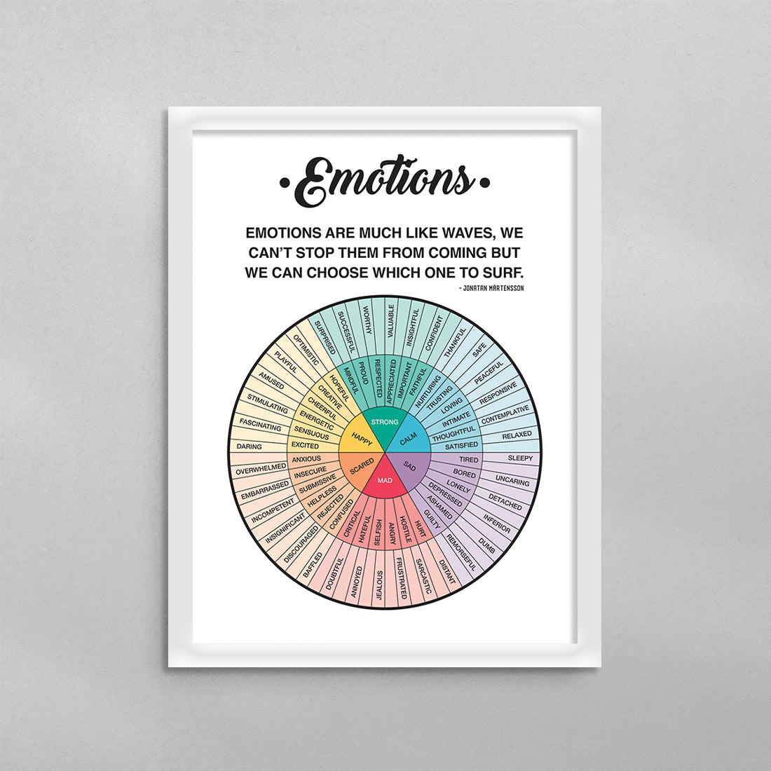 Emotions Wheel Quote Poster