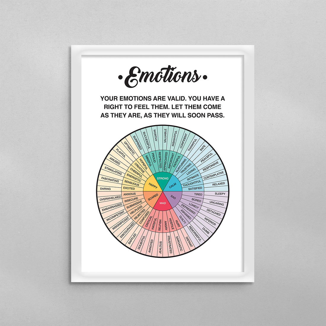 Emotions Wheel Quote Poster