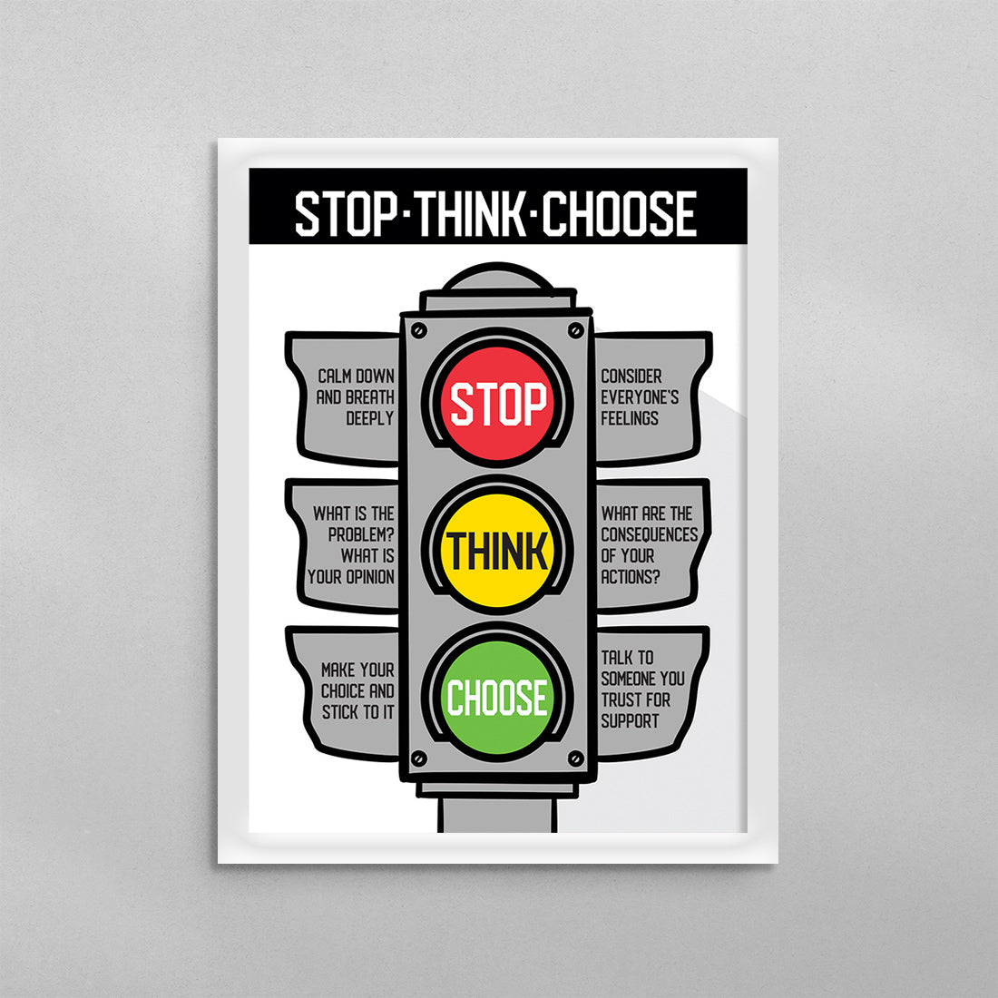 Stop Think Choose Poster