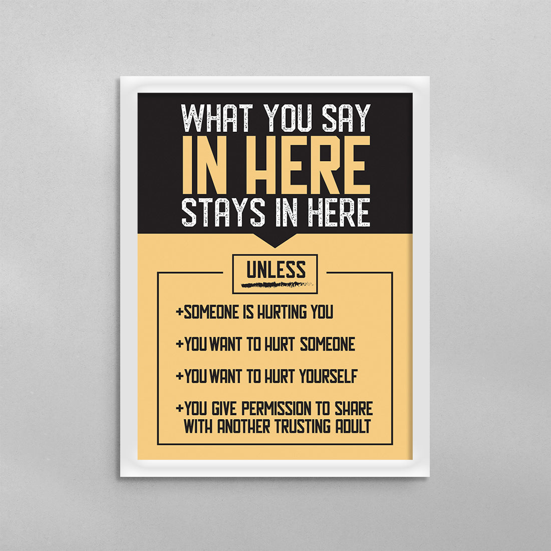 What You Say In Here Confidentiality Poster