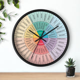 Spanish Feelings Wheel Clock