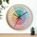 Spanish Feelings Wheel Clock