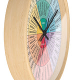 Spanish Feelings Wheel Clock