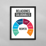 SPANISH Healthy Relationships Minimal