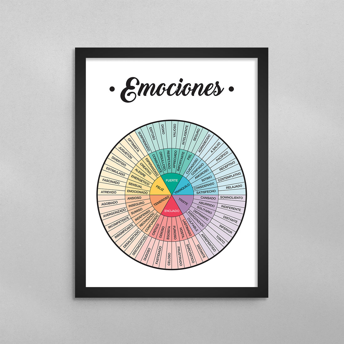 SPANISH Rueda de Emociones Feelings Wheel with Quote