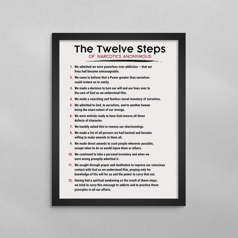 The 12 Steps of Narcotics Anonymous