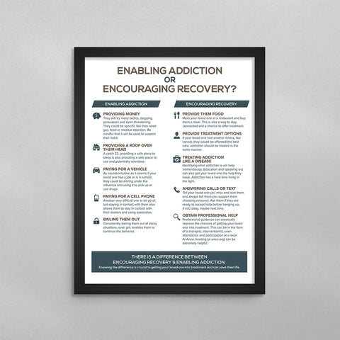 Enabling Addiction or Encouraging Recovery
