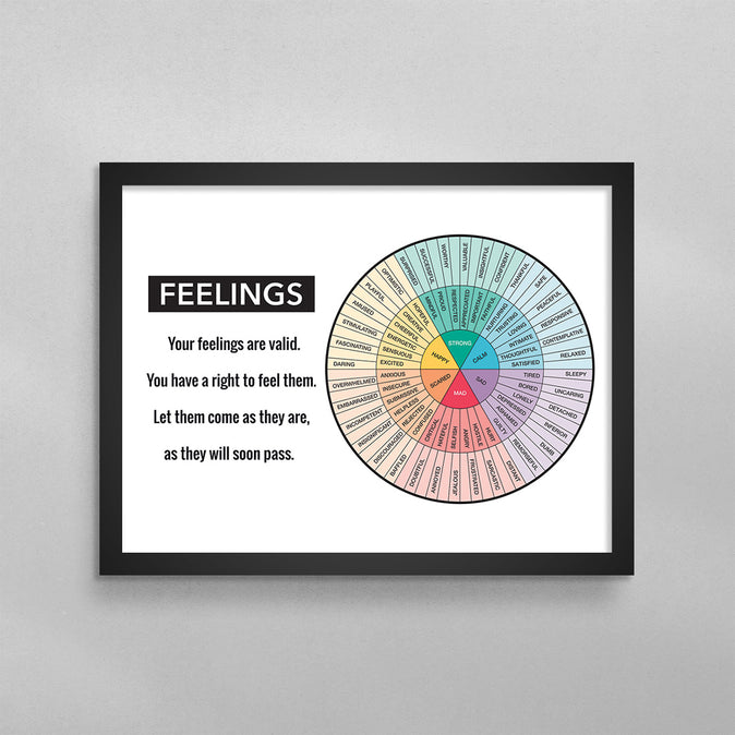 Feelings Wheel Chart Horizontal with Quote