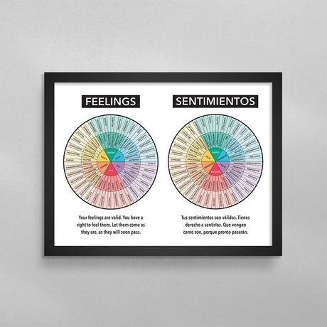 Feelings Wheel English & Spanish Poster