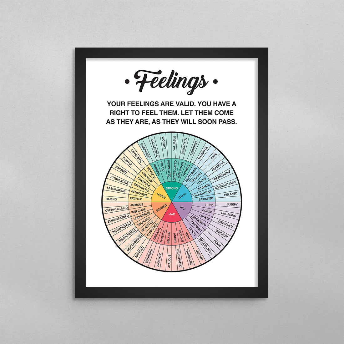 Feelings Wheel Chart Diagram with Quote