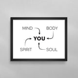 Mind, Body, Spirit, Soul, YOU