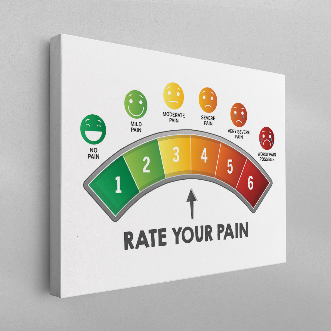 Rate Your Pain Level