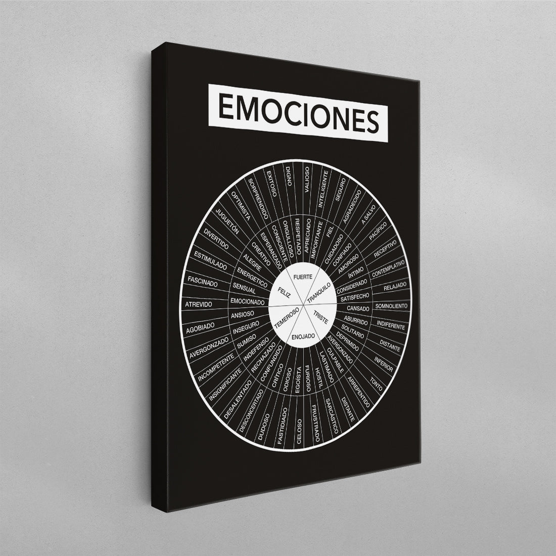 SPANISH Rueda de Emociones Feelings Wheel