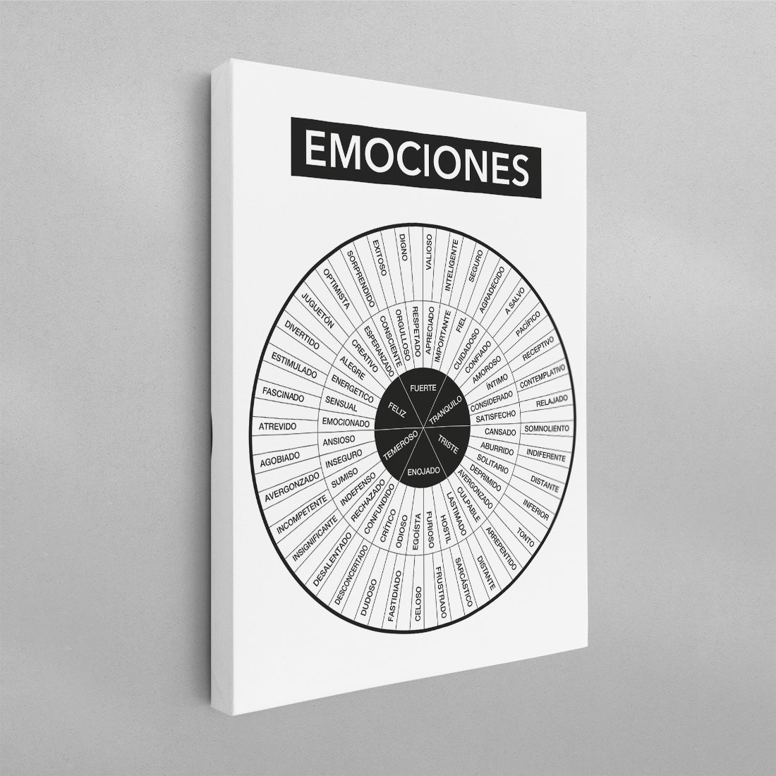 SPANISH Rueda de Emociones Feelings Wheel