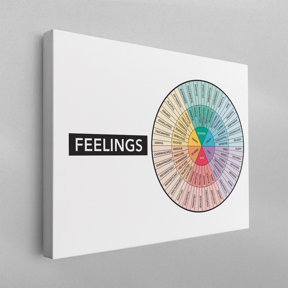 Feelings Wheel Chart Horizontal with Quote