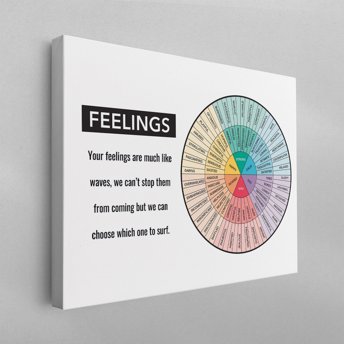 Feelings Wheel Chart Horizontal with Quote