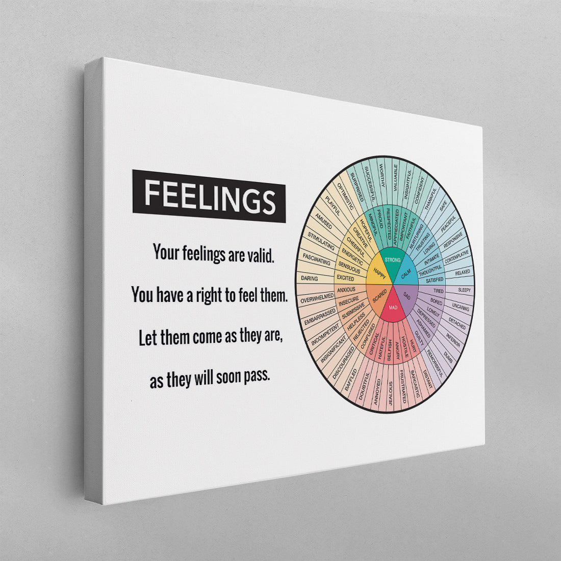 Feelings Wheel Chart Horizontal with Quote