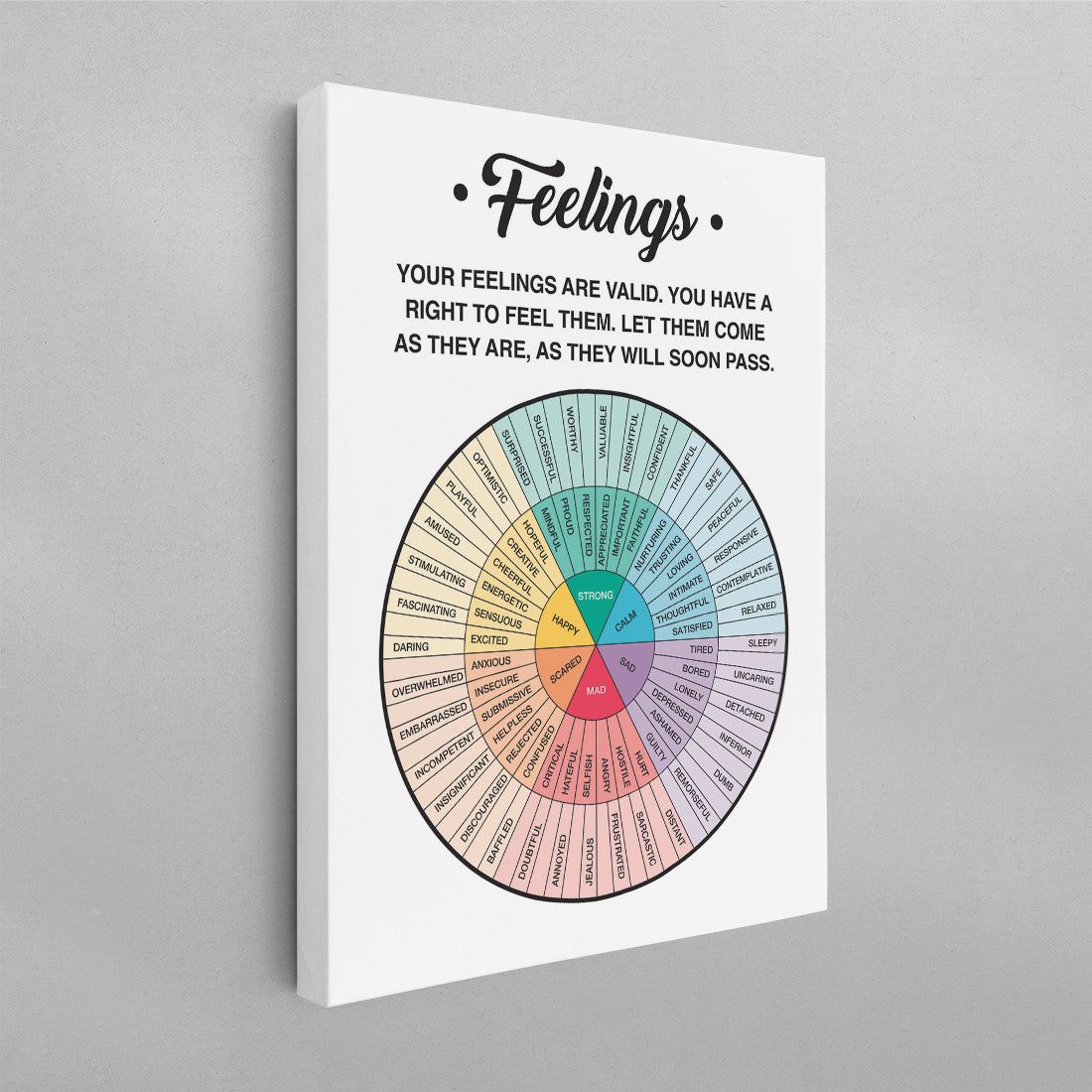 Feelings Wheel Chart Diagram with Quote