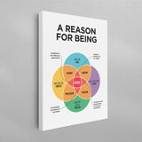 A Reason for Being Poster