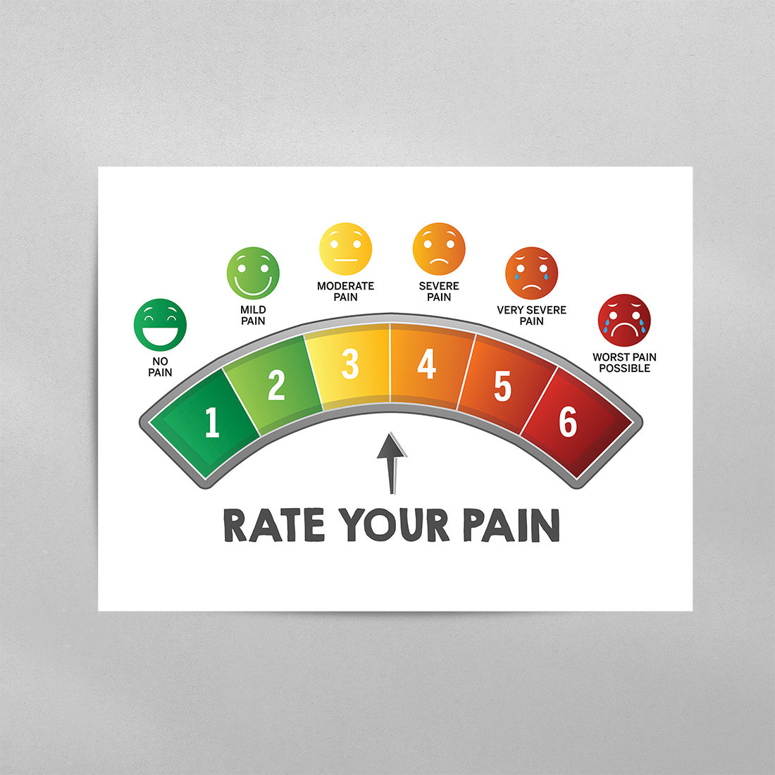 Rate Your Pain Level