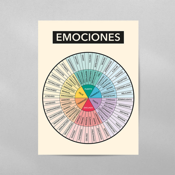 SPANISH Rueda de Emociones Feelings Wheel