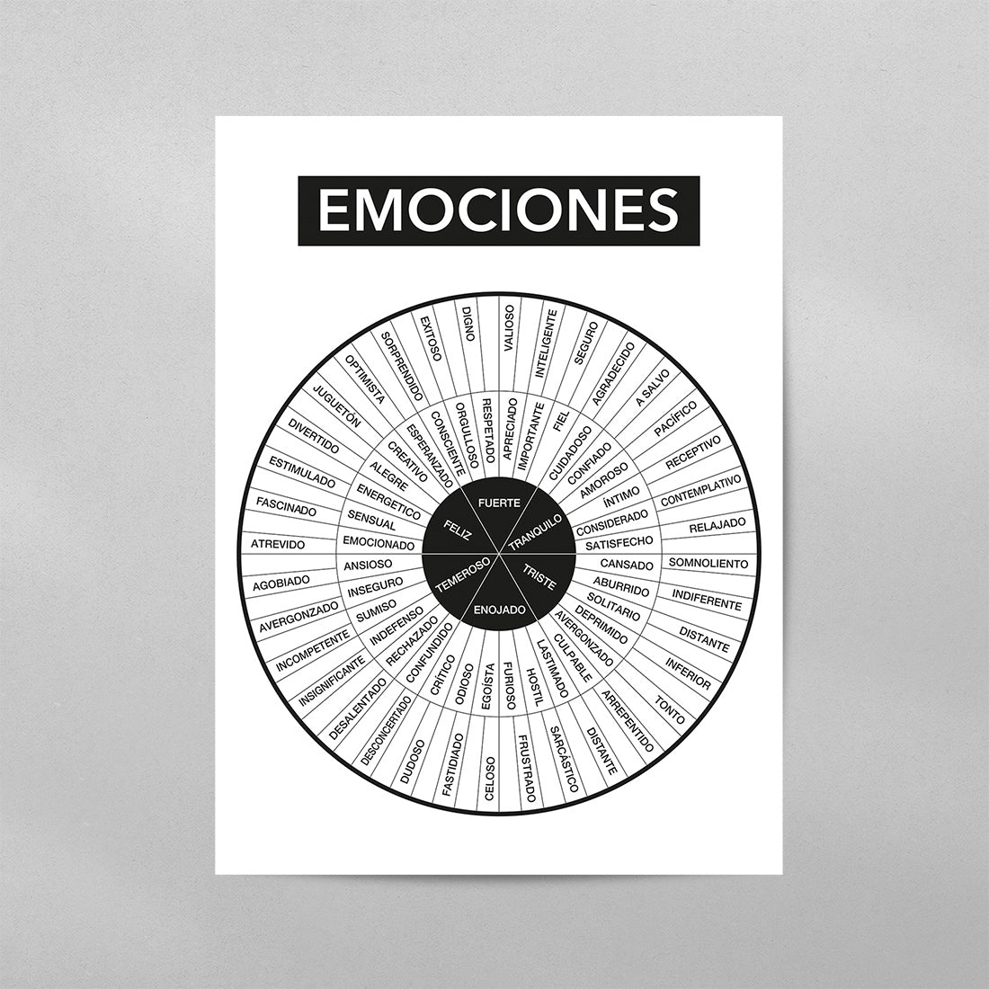 SPANISH Rueda de Emociones Feelings Wheel Mental Heath Wall Art Poster, Canvas, Framed Print – HealthyMindArt spanish-rueda-de-emociones-feelings-wheel-mental-heath-wall-art-poster-canvas-framed-print-healthymindart