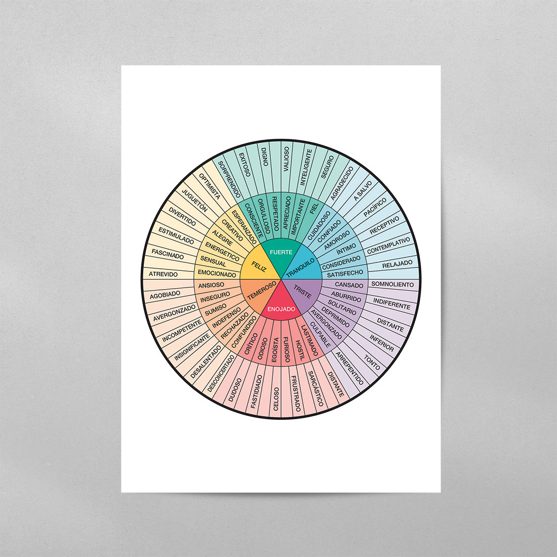 SPANISH Rueda de Emociones Feelings Wheel with Quote