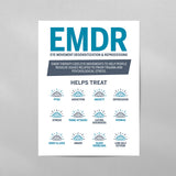EMDR Therapy Poster