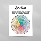 Emotions Wheel Chart Poster