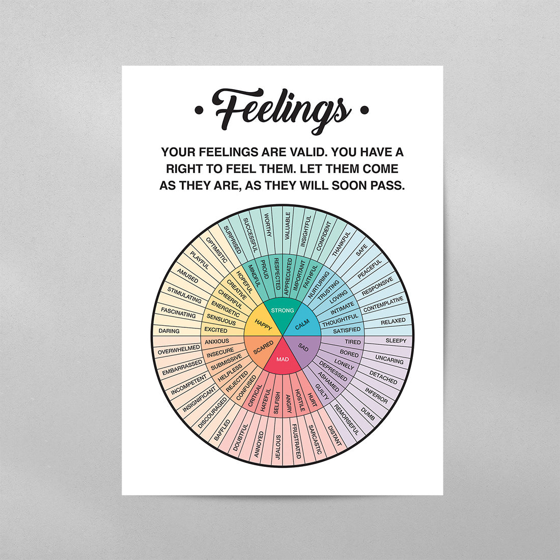 Feelings Wheel Chart Diagram with Quote