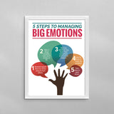 5 Steps To Managing Big Emotions Poster