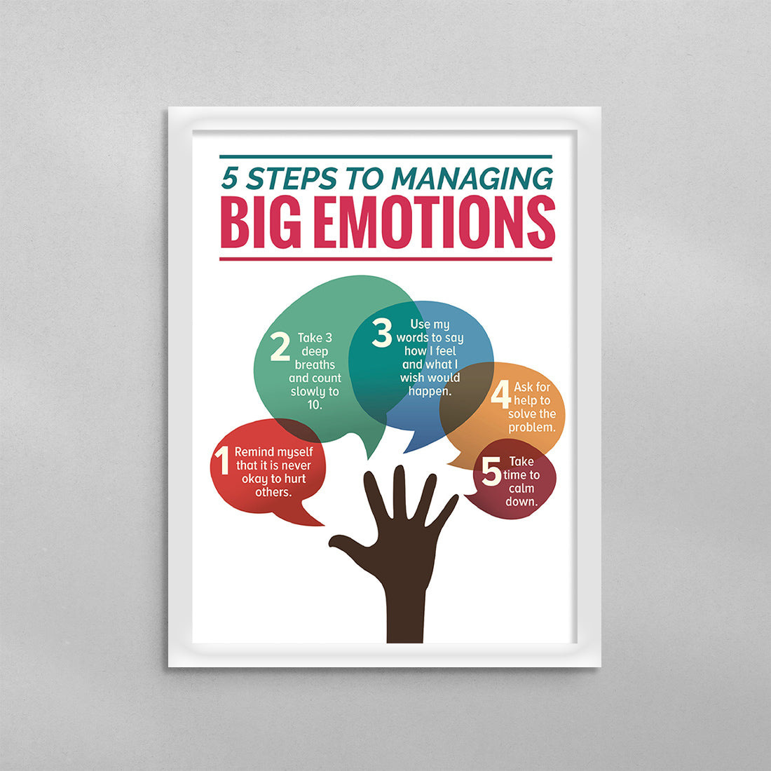 5 Steps To Managing Big Emotions