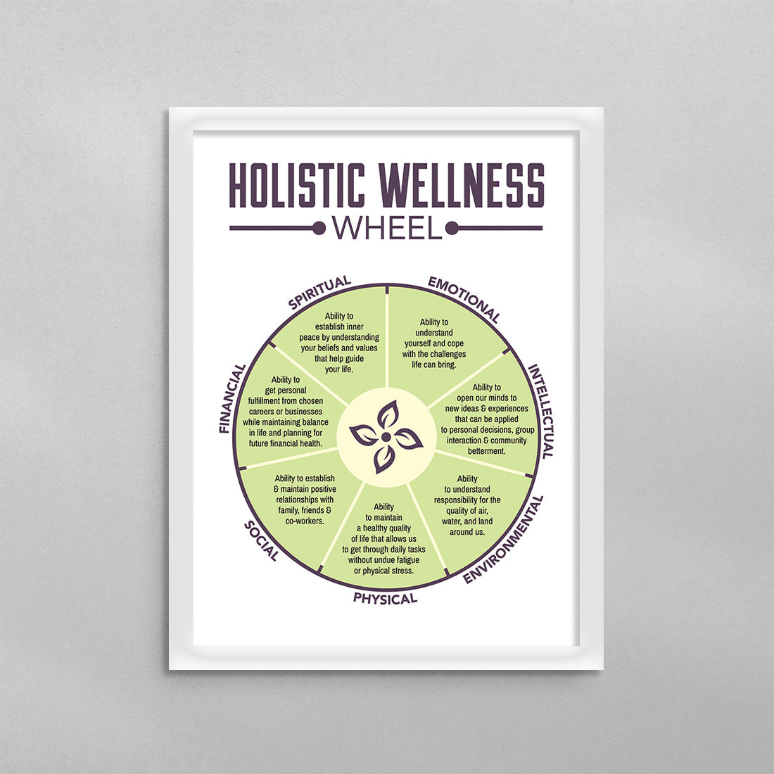 Holistic Wellness Wheel