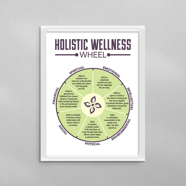 Holistic Wellness Wheel
