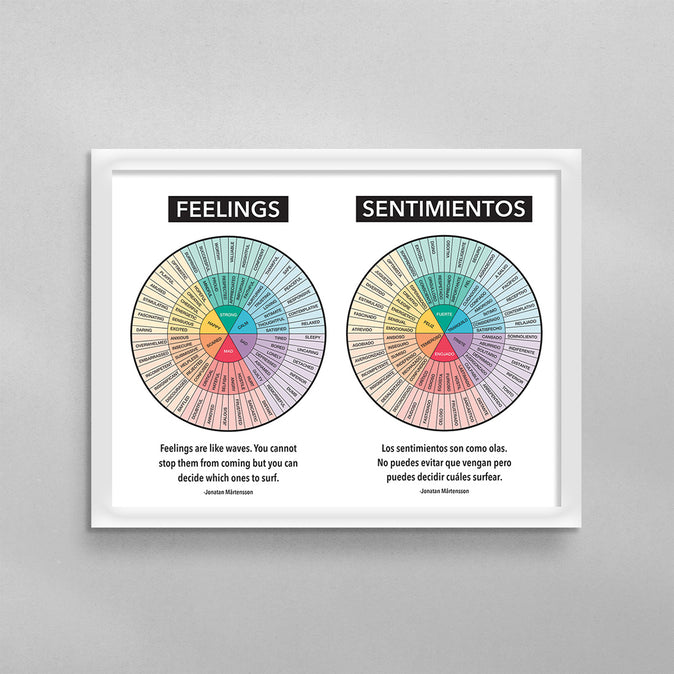 Bilingual Wheel of Feelings English & Spanish