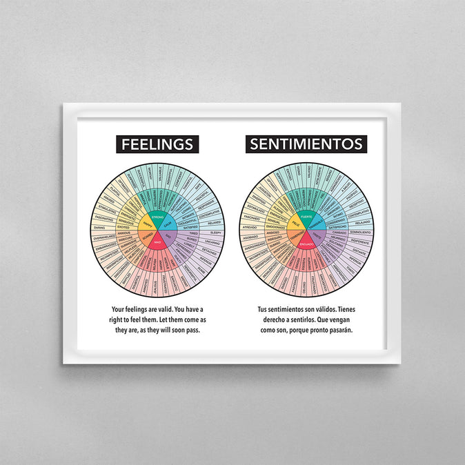 Bilingual Wheel of Feelings English & Spanish