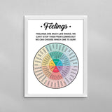 Feelings Wheel Chart Diagram with Quote