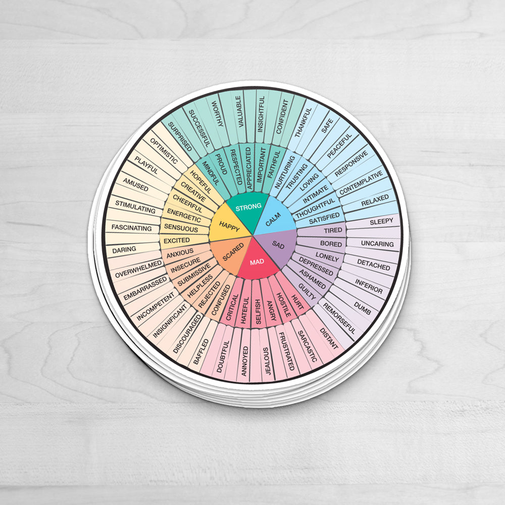 Feelings Wheel Sticker