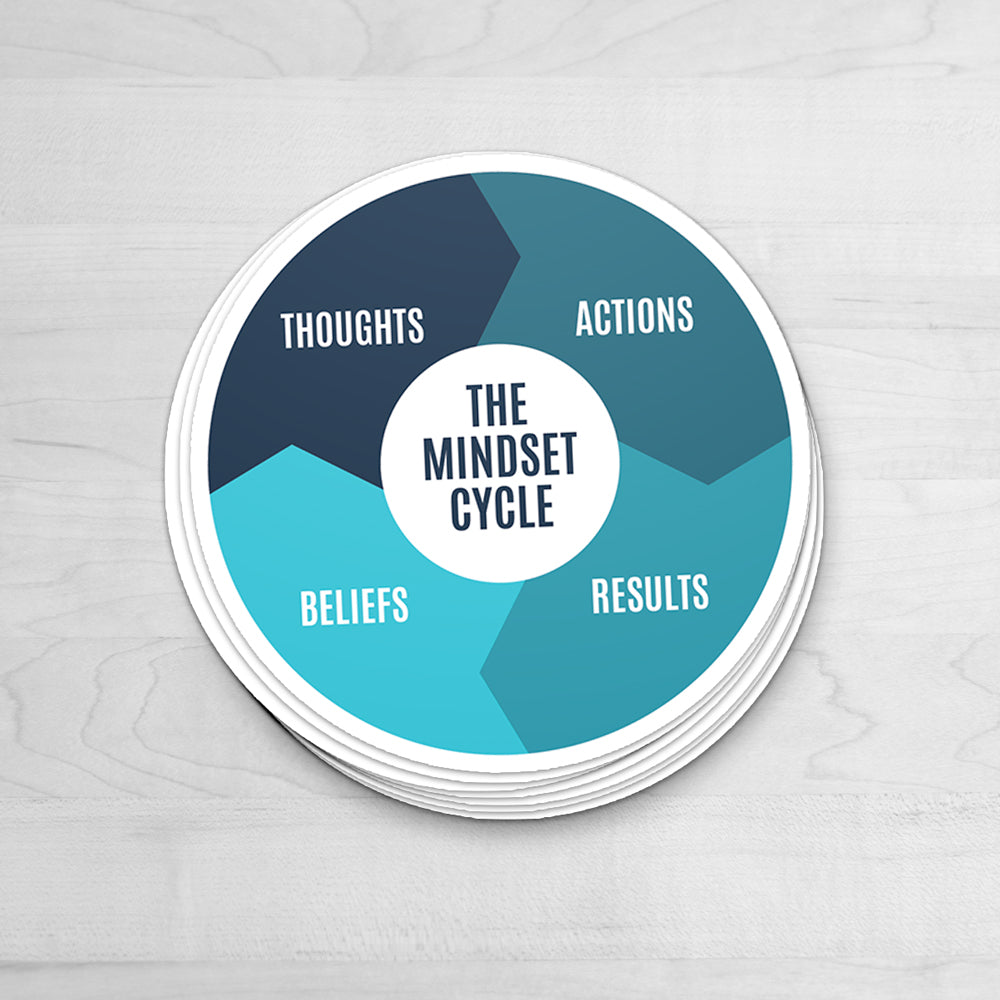 The Mindset Cycle Sticker